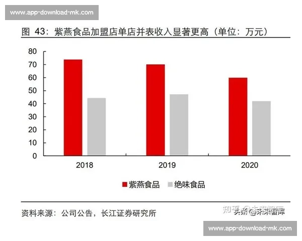 无锡首胜破局！苏锡常格局生变，常州深陷 “零进球” 泥潭