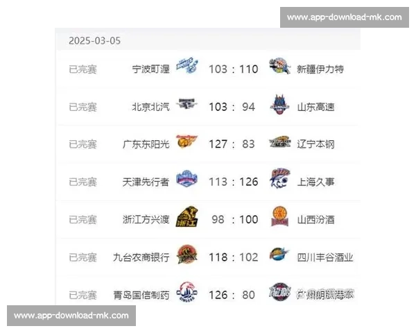 CBA最新赛程与积分榜:实时更新不容错过_20260526125102 CBA最新赛程与积分榜:实时更新不容错过_20260526125102
